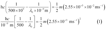 Structure of Atom - 2 NCERT Solutions - RRB Group D / RPF Constable